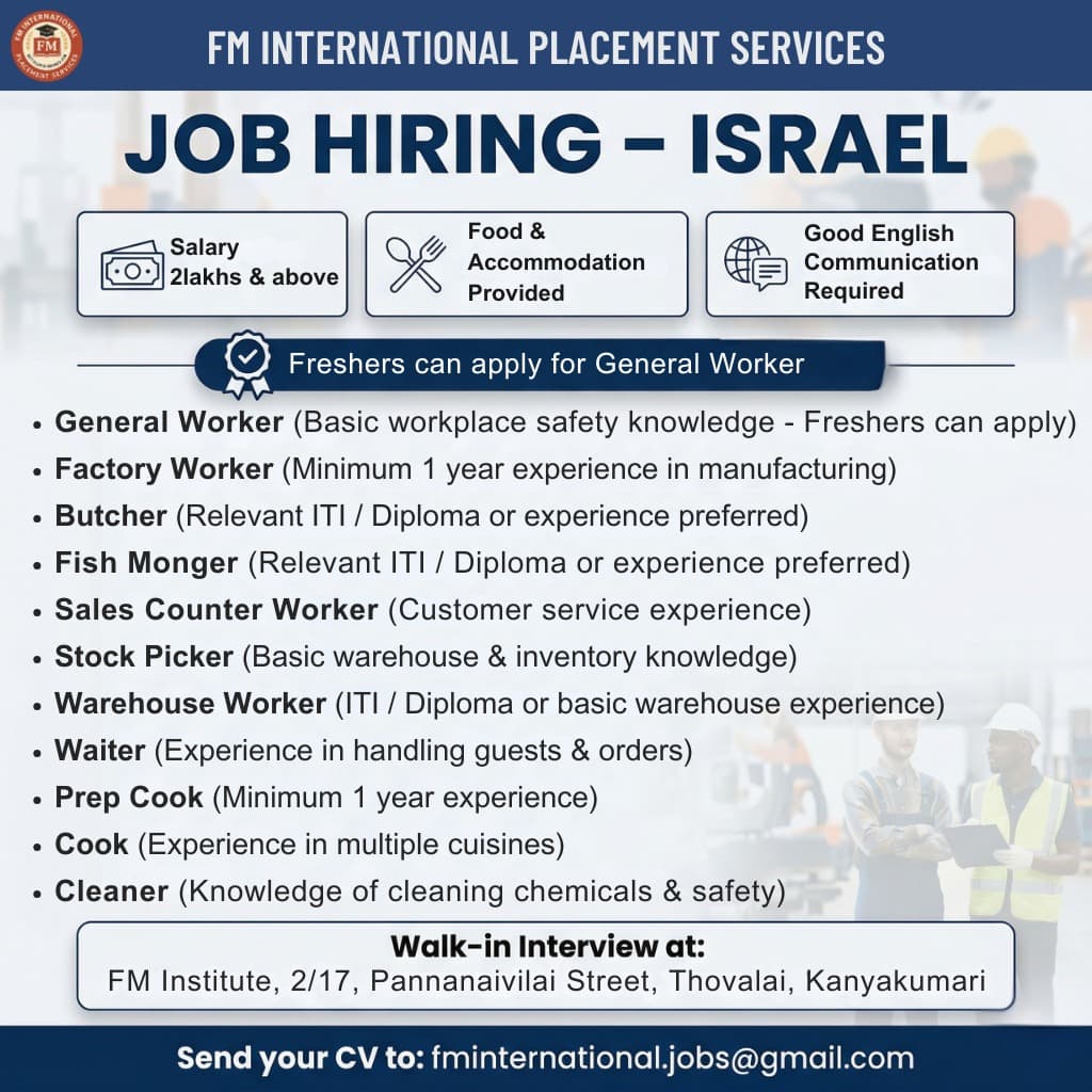 Multiple Roles – Israel at FM International