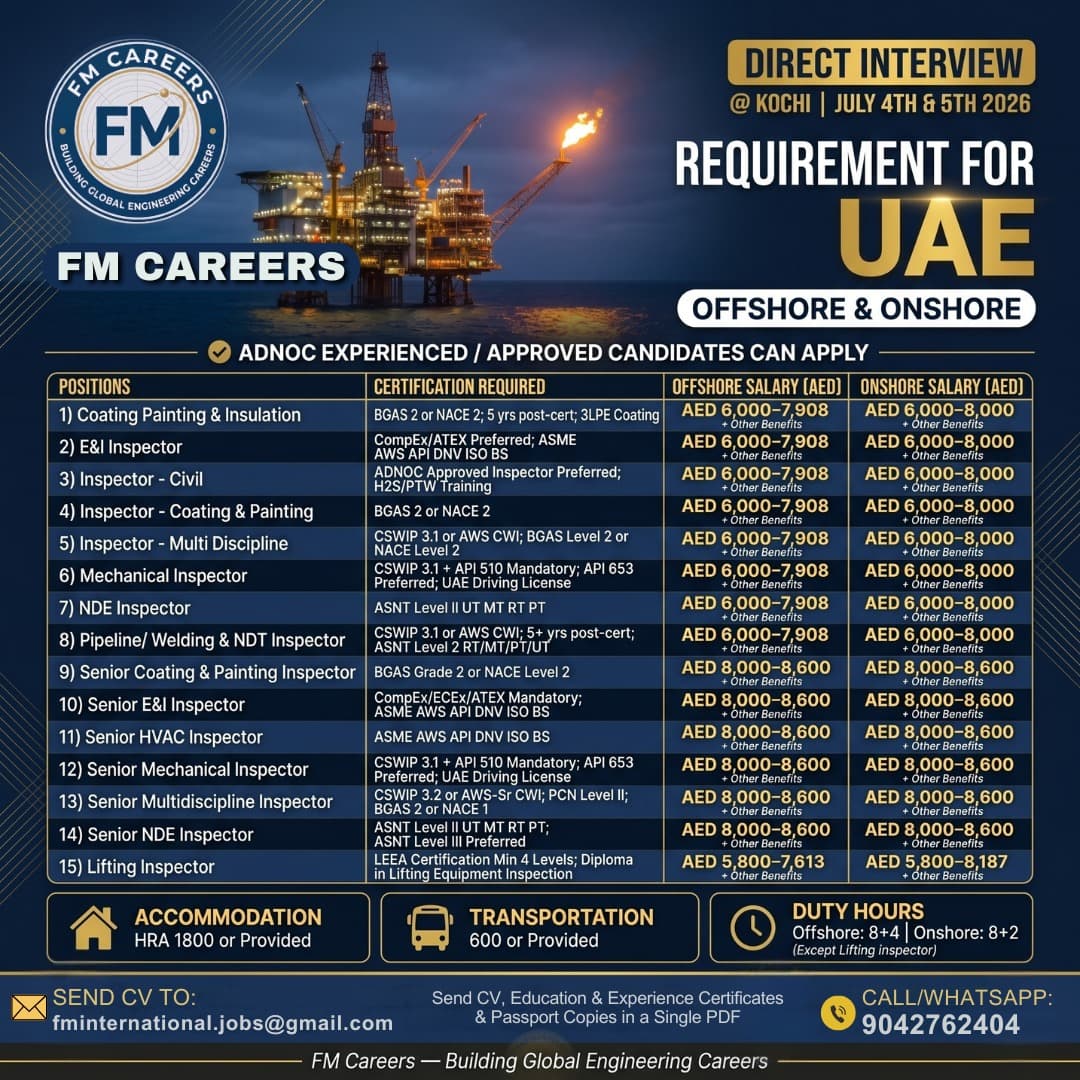 Inspector - ON & OFFSHORE at FM CARRERS